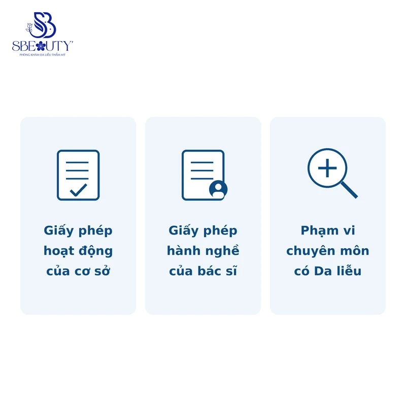 Sơ đồ ba mục cần kiểm trước khi khám da liễu